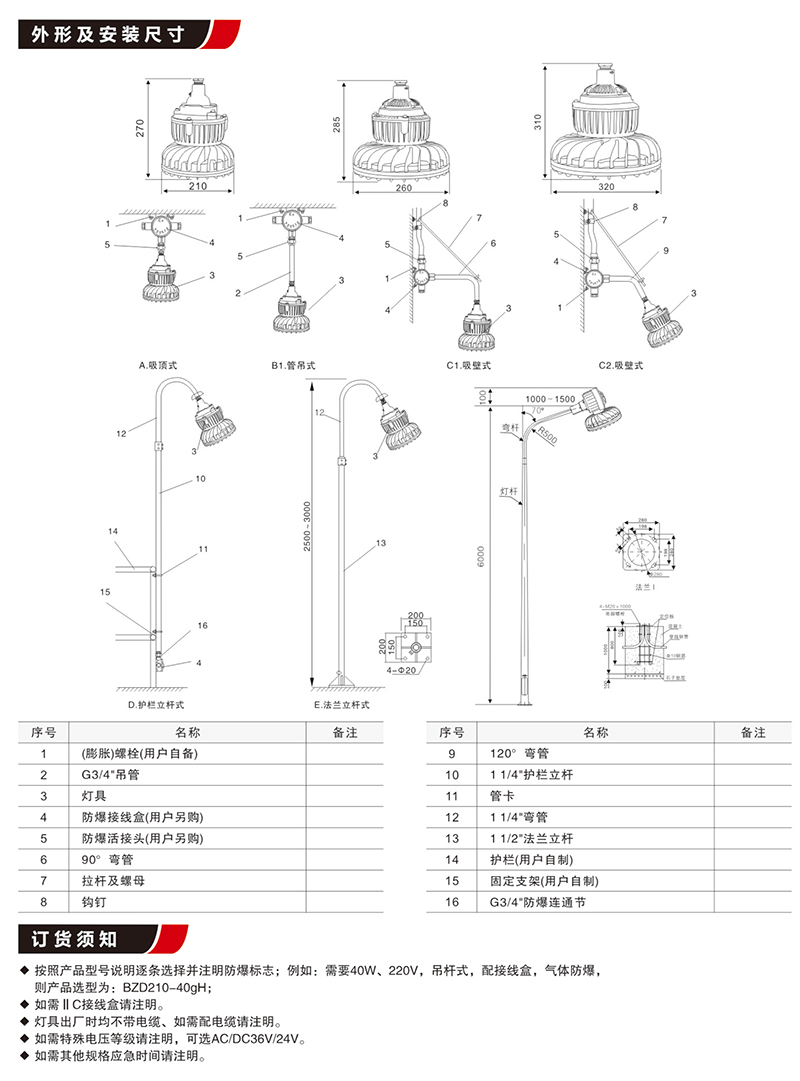 BZD210免維護照明防爆LED燈