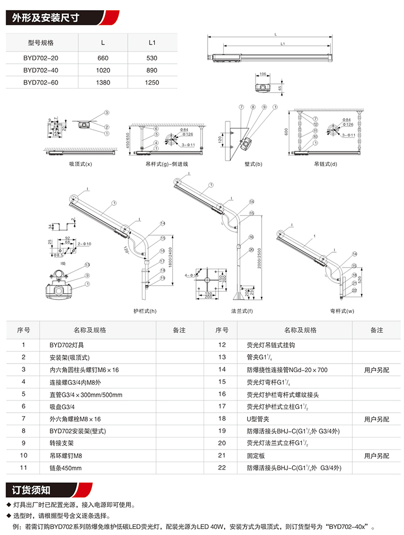 BYD702免維護照明防爆LED燈