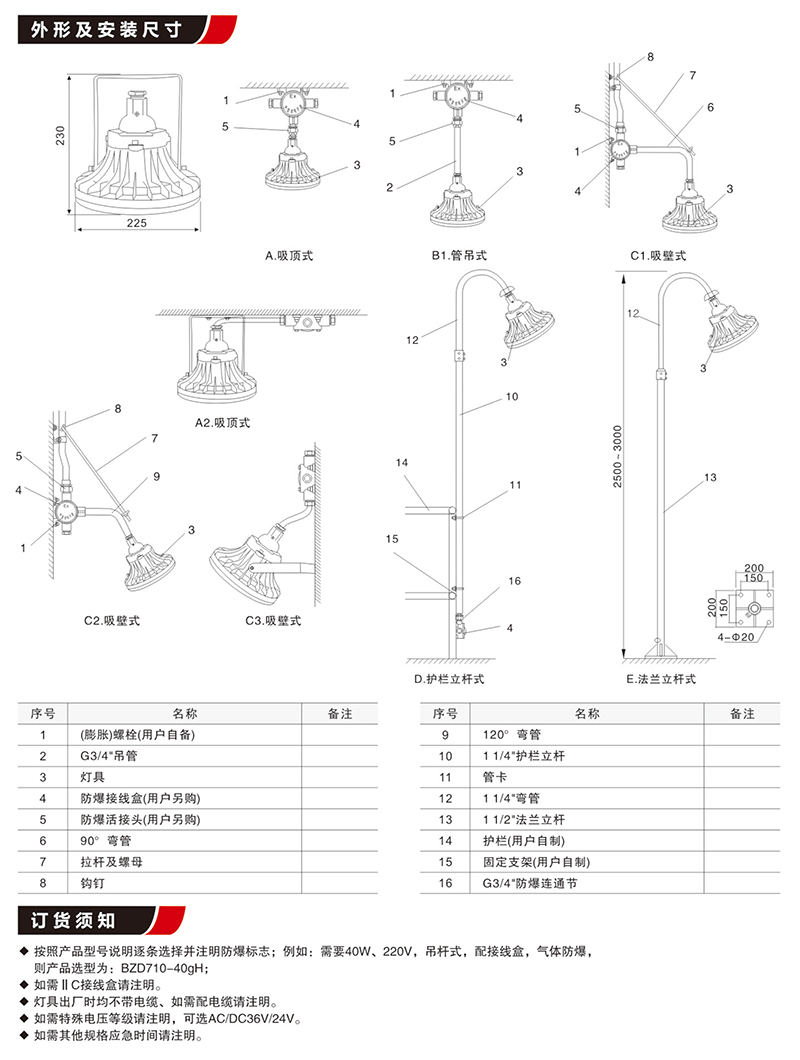 BZD710免維護照明防爆LED燈