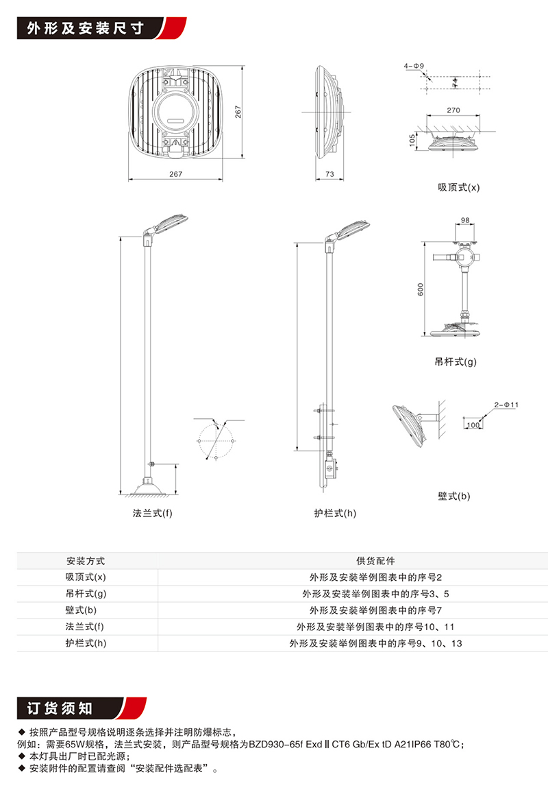 BZD930免維護照明防爆LED燈