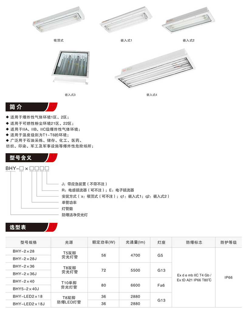 BHY防爆潔凈熒光燈