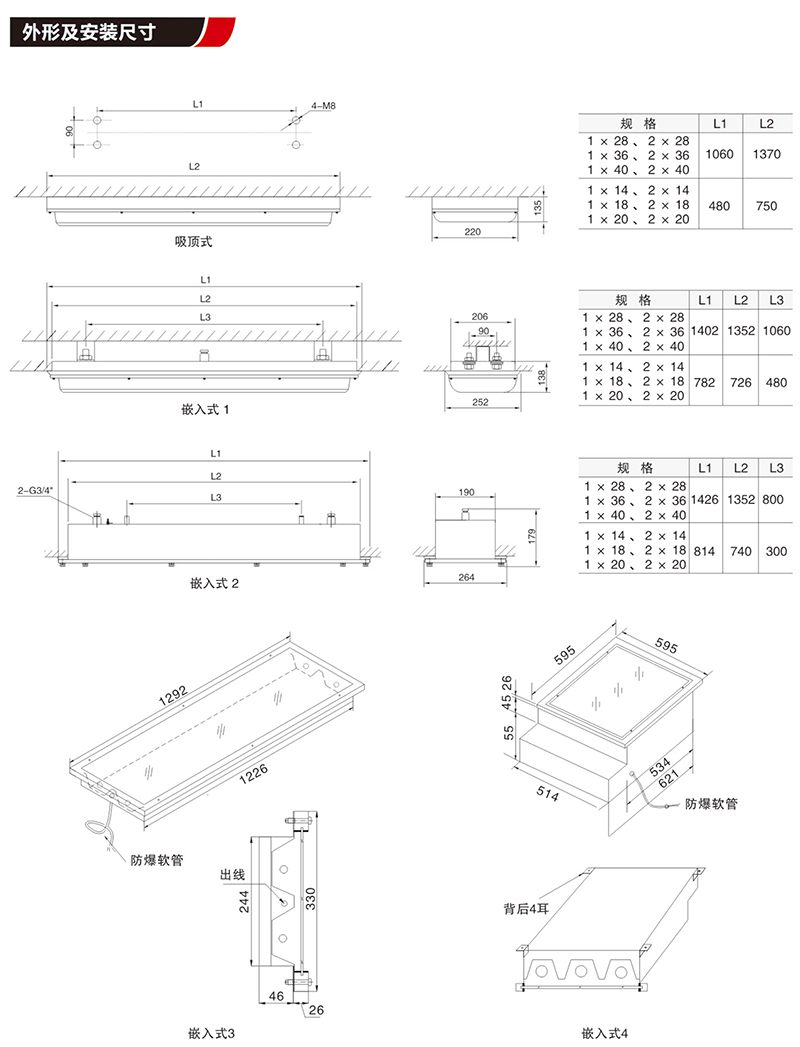 BHY防爆潔凈熒光燈