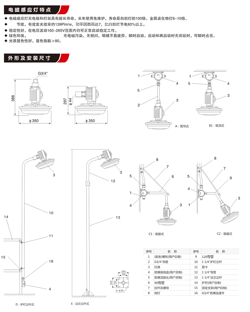 BZD1106免維護節能防爆燈