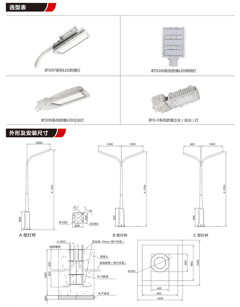 BCM防爆馬路燈