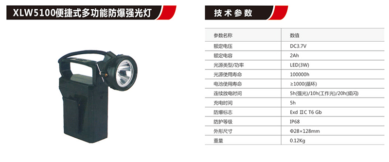 XLM5100便攜式多功能防爆強光燈