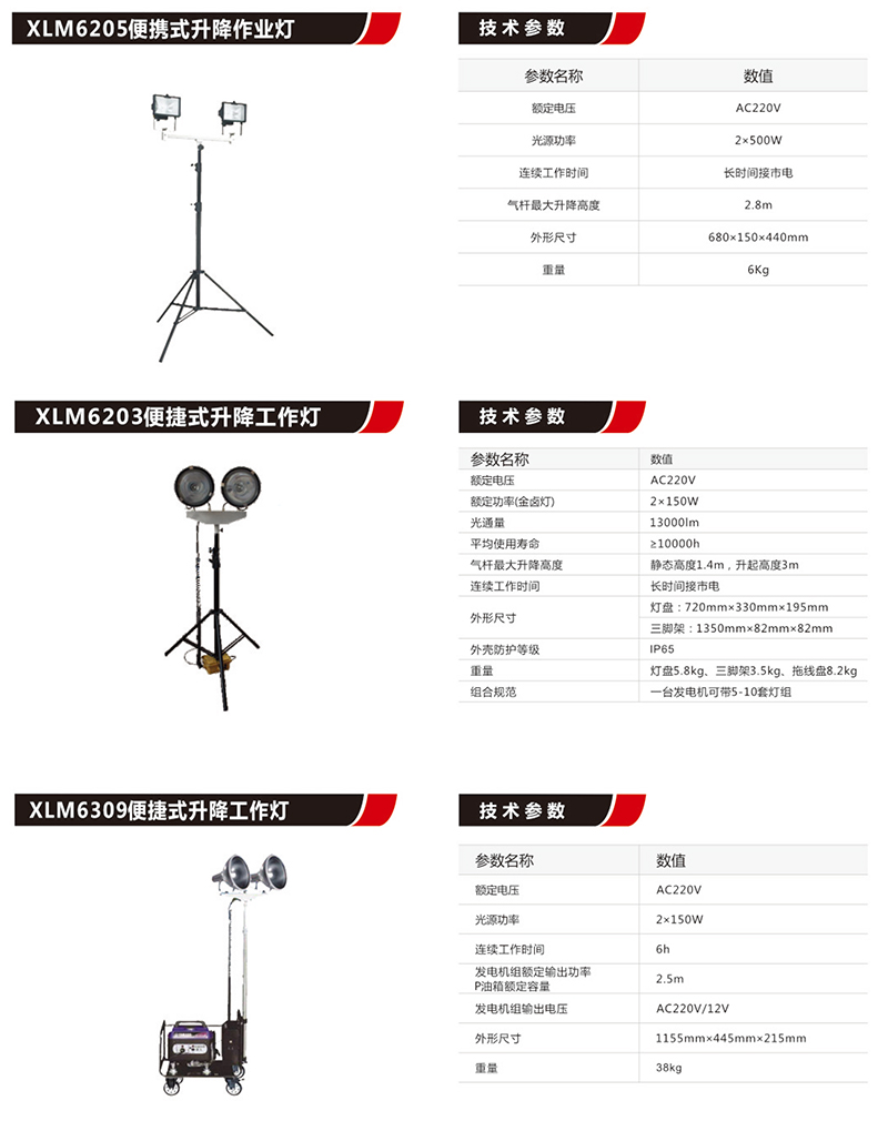 XLM6205便攜式升降工作燈