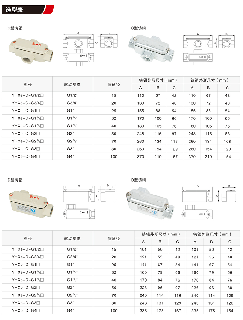 YHXe防爆穿線盒