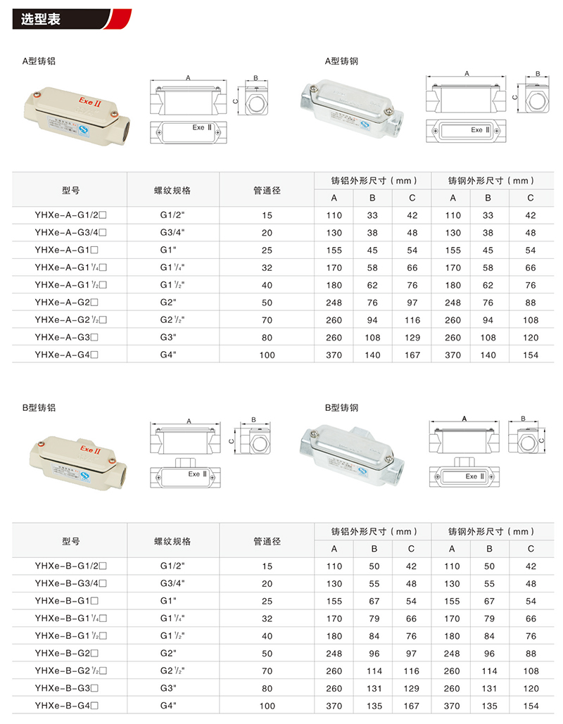 YHXe防爆穿線盒