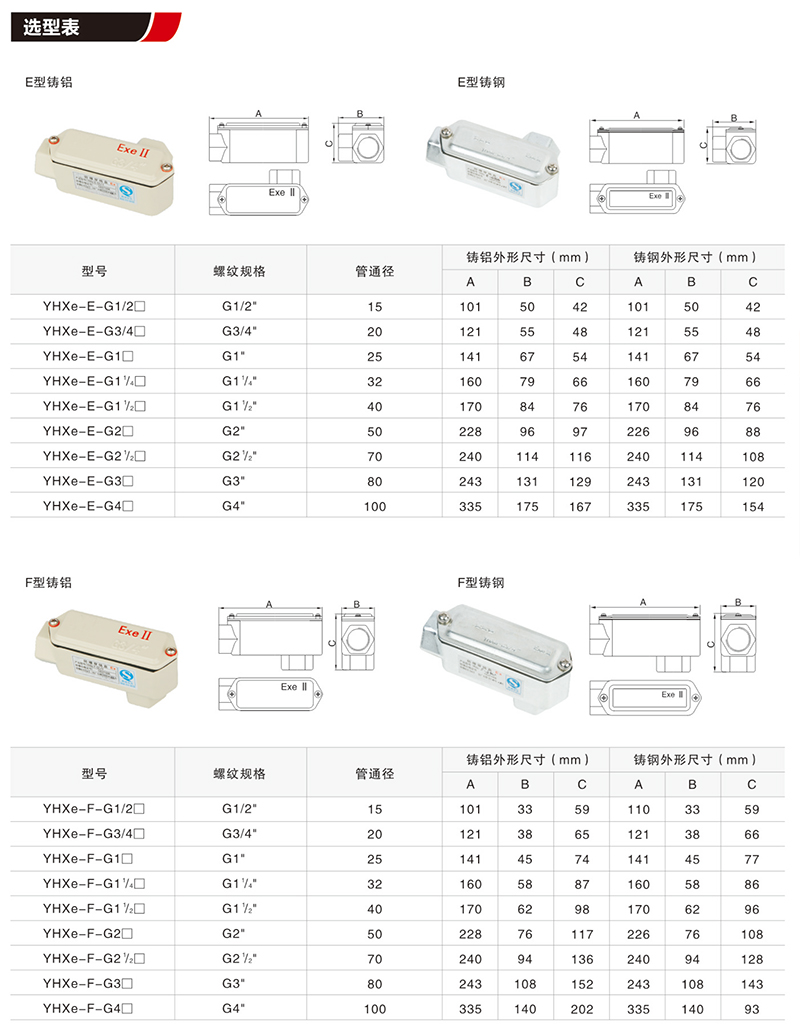 YHXe防爆穿線盒