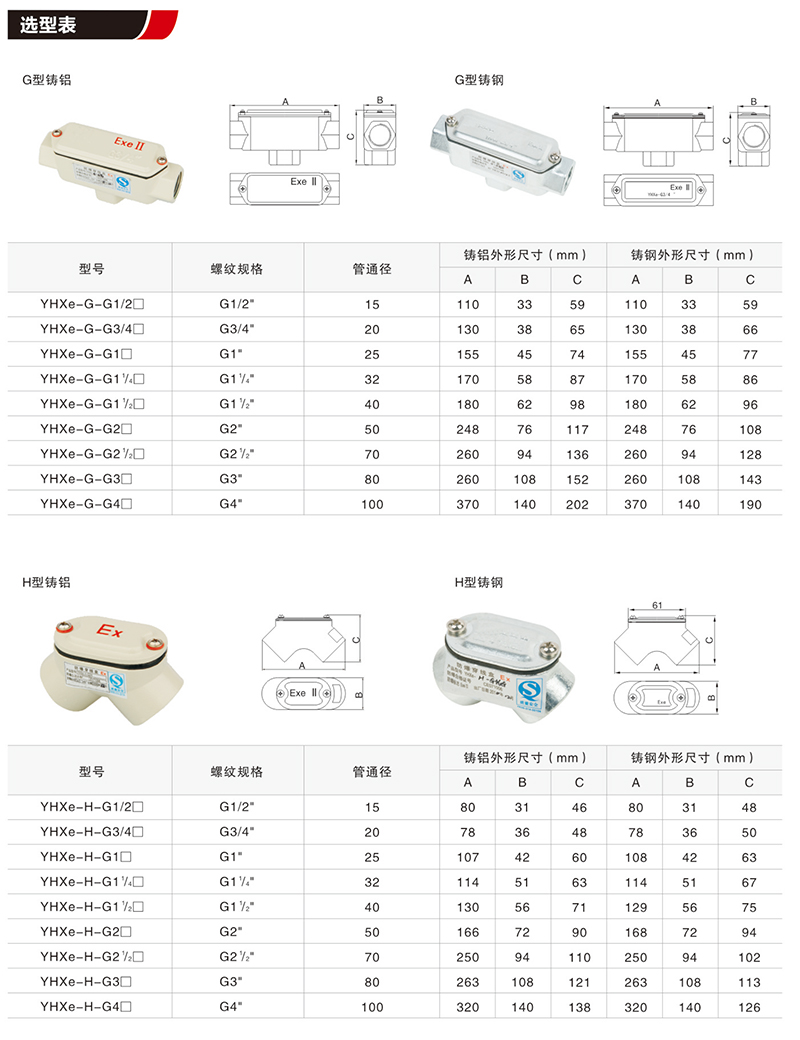 YHXe防爆穿線盒