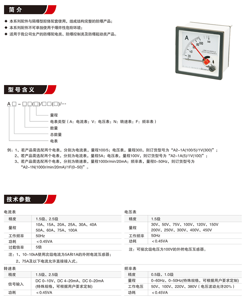 電表（隔爆腔用）