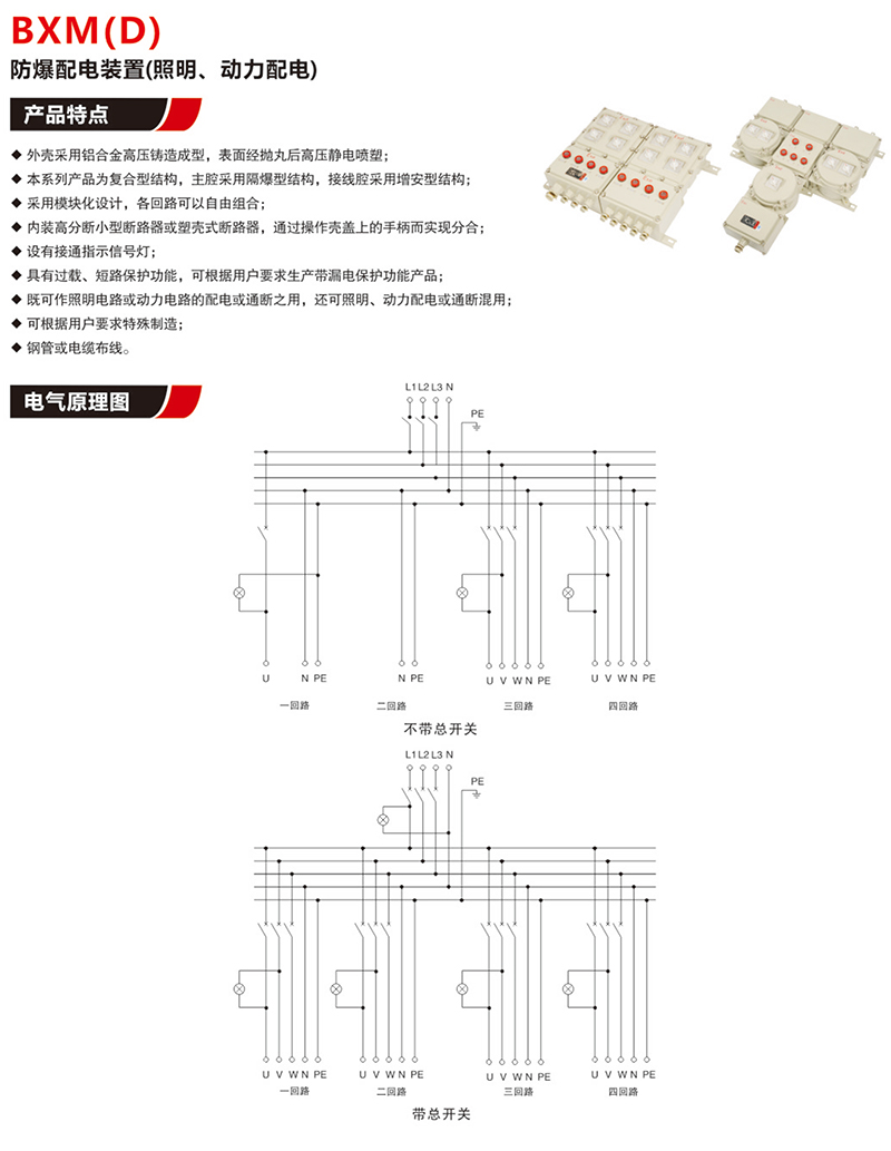 BX口防爆配電裝置（IIB,IIC,tD）