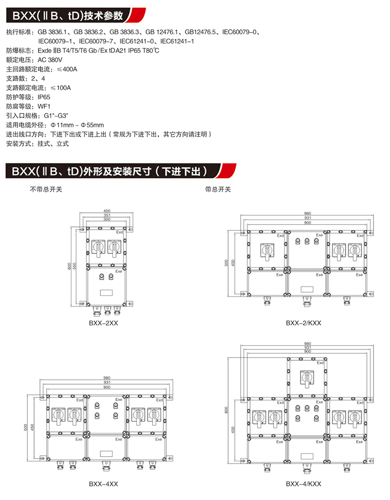 BXX防爆配電箱裝置（動力檢修）