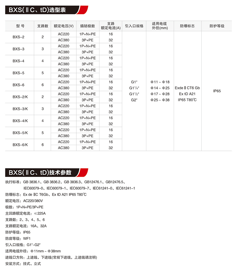 BXS防爆檢修電源插座箱