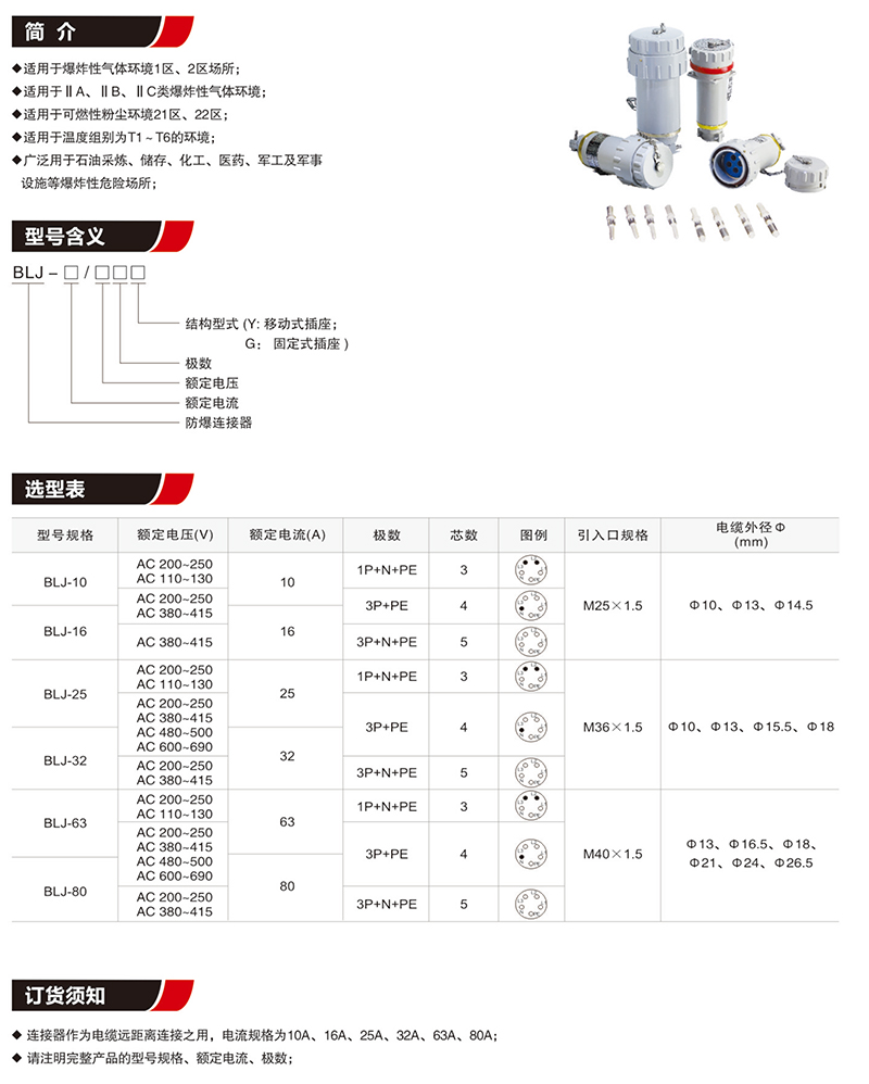 BLJ防爆連接器