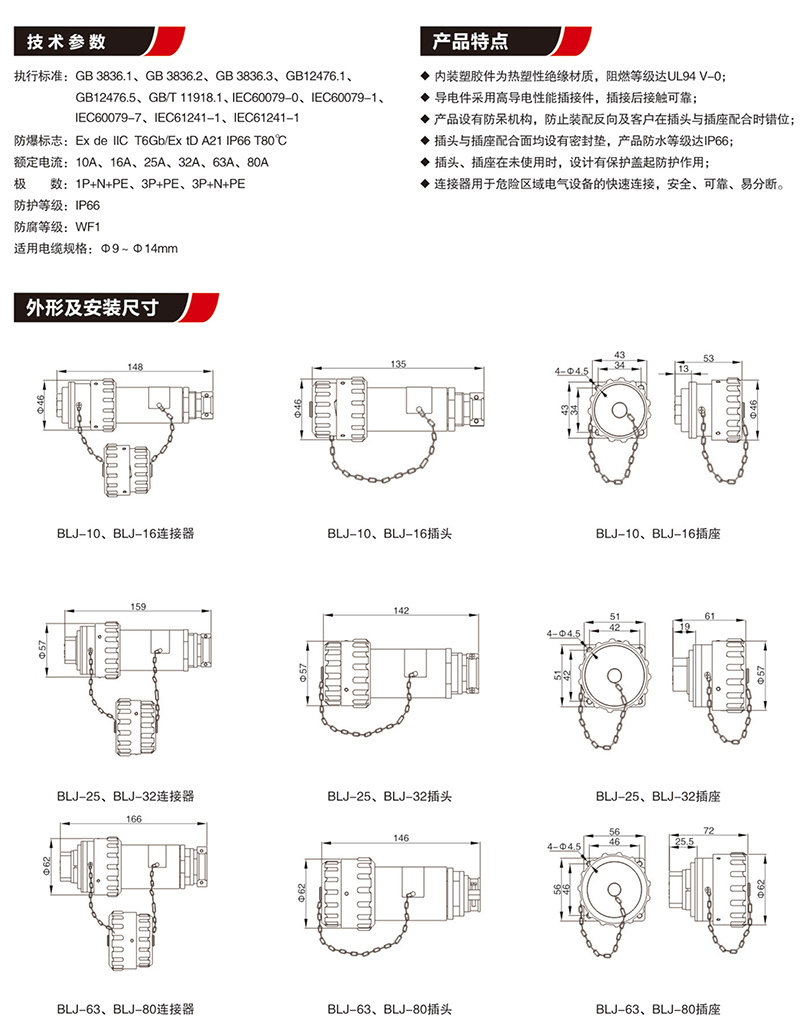 BLJ防爆連接器