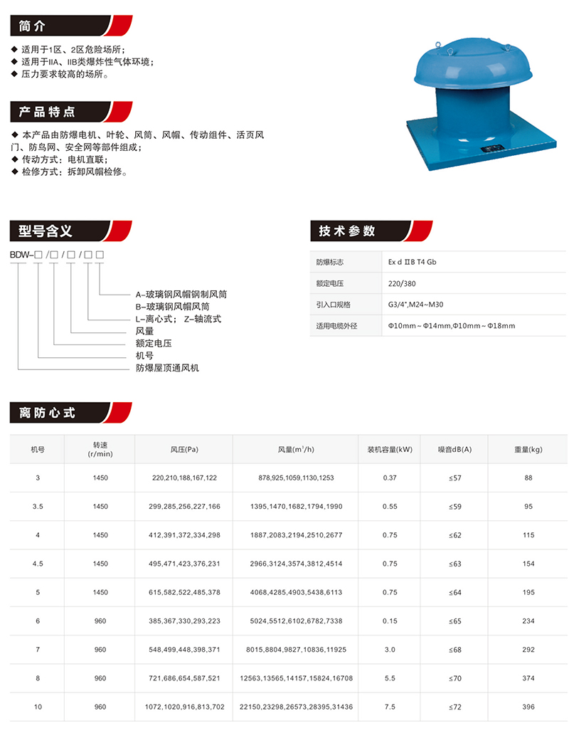 BDW防爆屋頂通風機