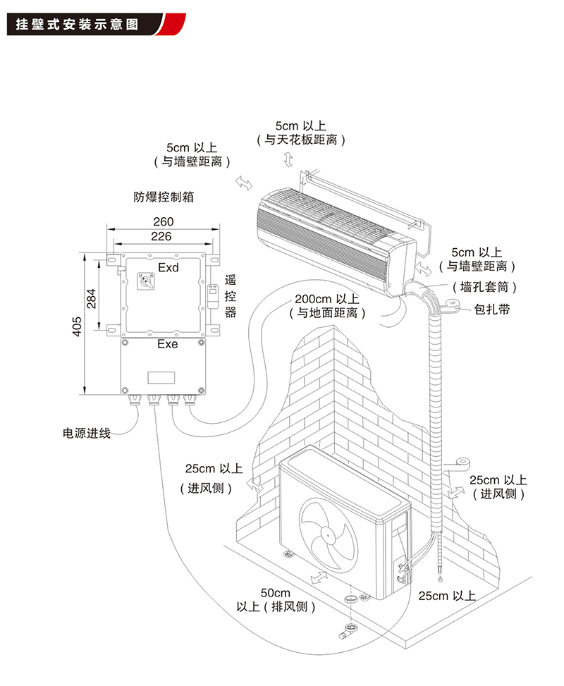 BK防爆空調