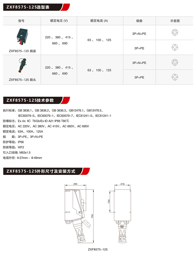 ZXF8575防爆防腐插接裝置