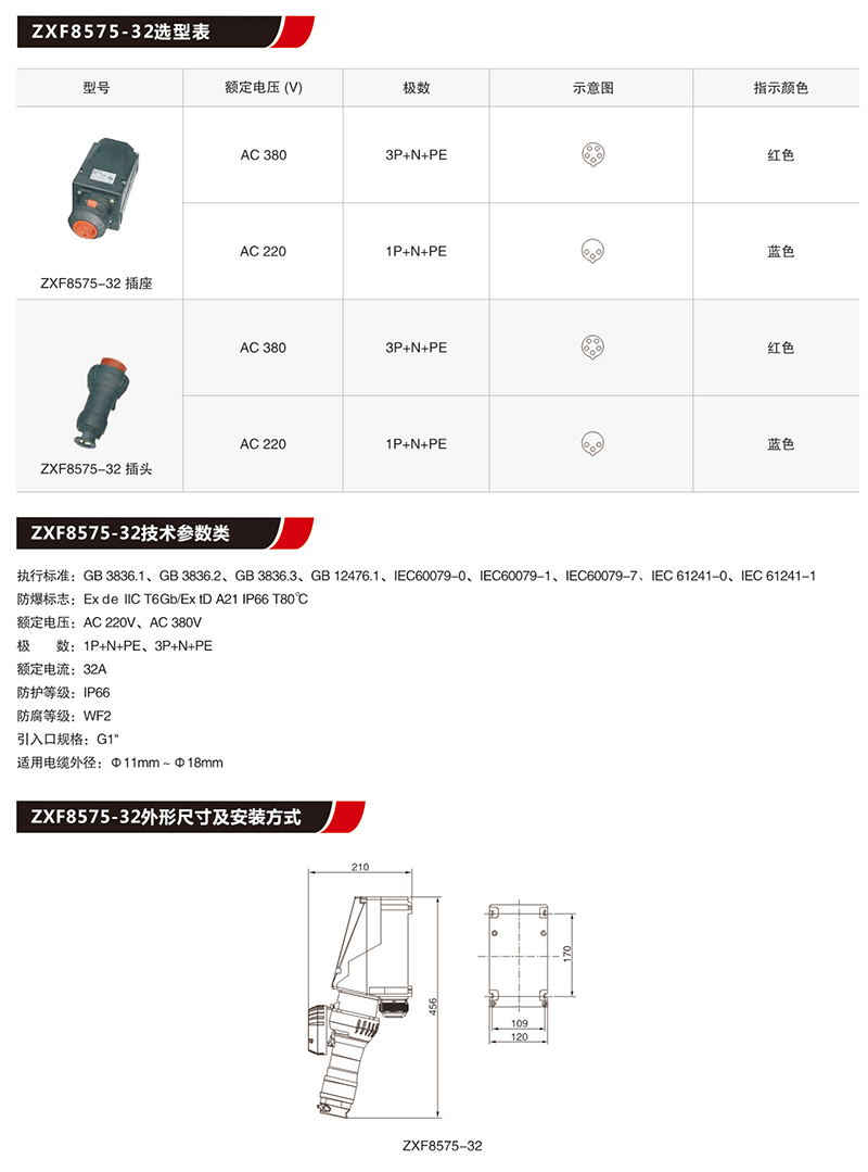 ZXF8575防爆防腐插接裝置