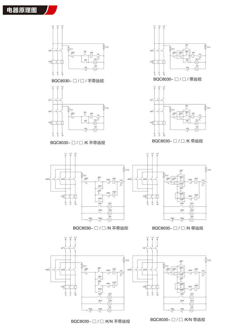 BQC8030防爆防腐磁力起動器