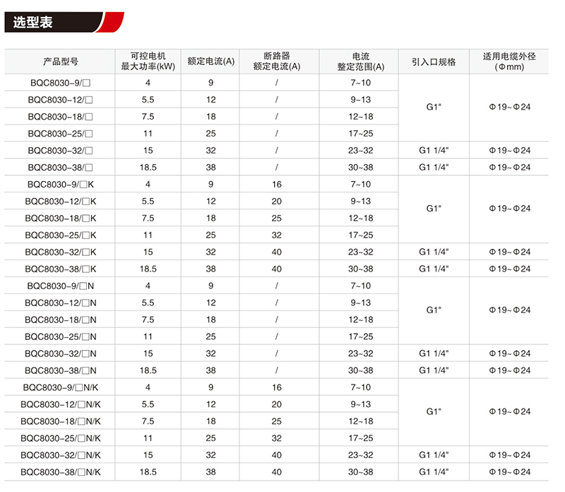 BQC8030防爆防腐磁力起動器