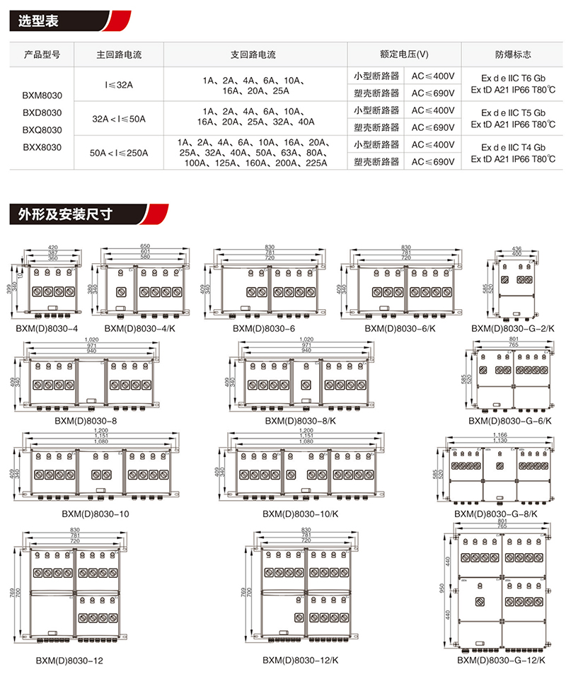 BX8030防爆防腐配電裝置